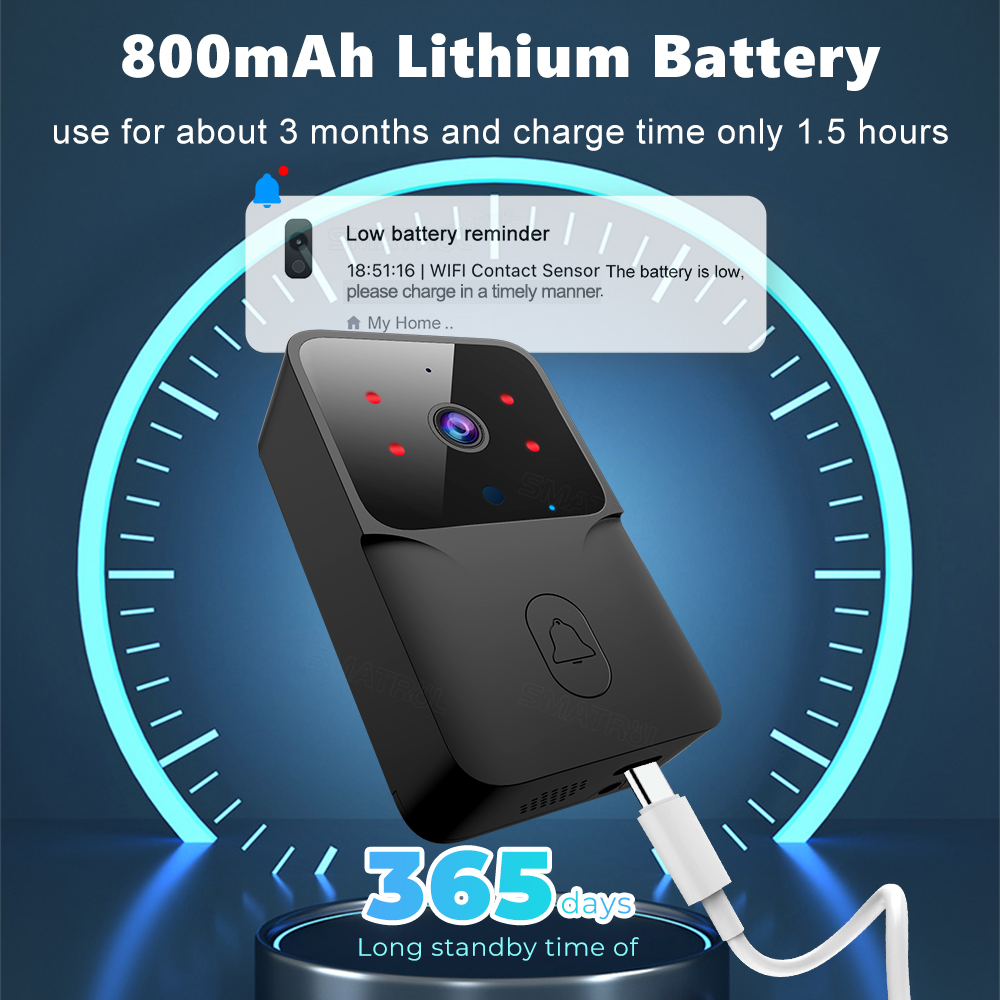 Cam Battery Ring Video Doorbell Battery Charge Time Ring