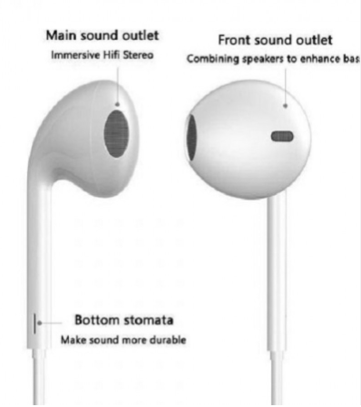 (Buy 1 Get 1 Free) Super Bass Stereo Sound High Quality Sound Handfree / Handsfree / Earphone / Headphones/ Headset for All Type of Mobiles & Laptops