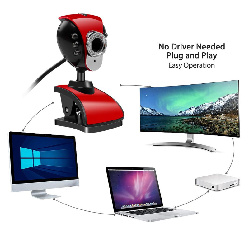 usb20 pc camera driver xp