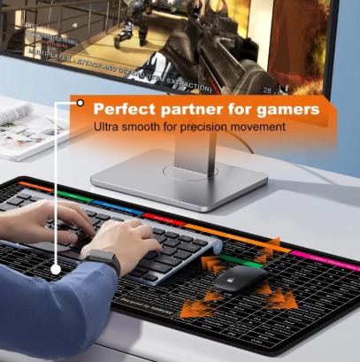 Keyboard Shortcut Mouse Pad, Office/Excel/Word/PPT Shortcuts Cheat Sheet Mat, Quick Key Super Large Anti-Slip Keyboard Pad wit Clear Shortcut Key Patterns(31.5 * 11.8in)| Shortcut Formula Non-Slip Office Keyboard Mat,Large Gaming Mouse Pad Desk Mat Office