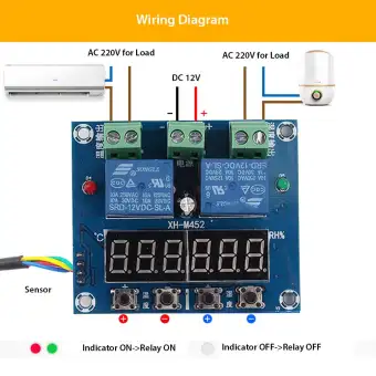 digital temperature and humidity controller