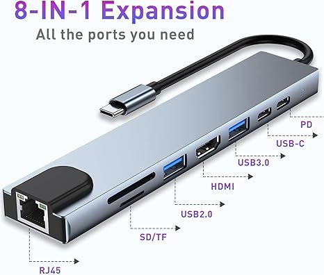 TypeC to HDTV 8 in 1 USB C Hub Multiport Type C Adapter with 4K HDMI Port, 2 USB Hub, Ethernet 1000Mbps RJ45 Port, TF/SD Card Reader For Notebook Computers
