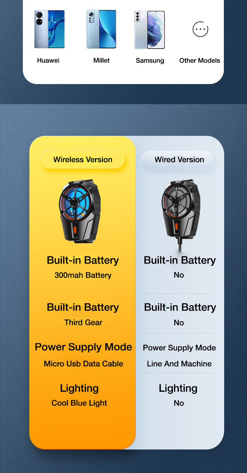 X52 Wireless Mobile Cooling Fan For Mobile Rechargeable Battery With Three Speed Gears Heat Sink Radiator Fan For Gaming PUBG Adjustable Portable Phone Gamepad Holder Phone Radiator Game Silent Cooler Gaming Fan For PUBG Free Fire Trigger Controller