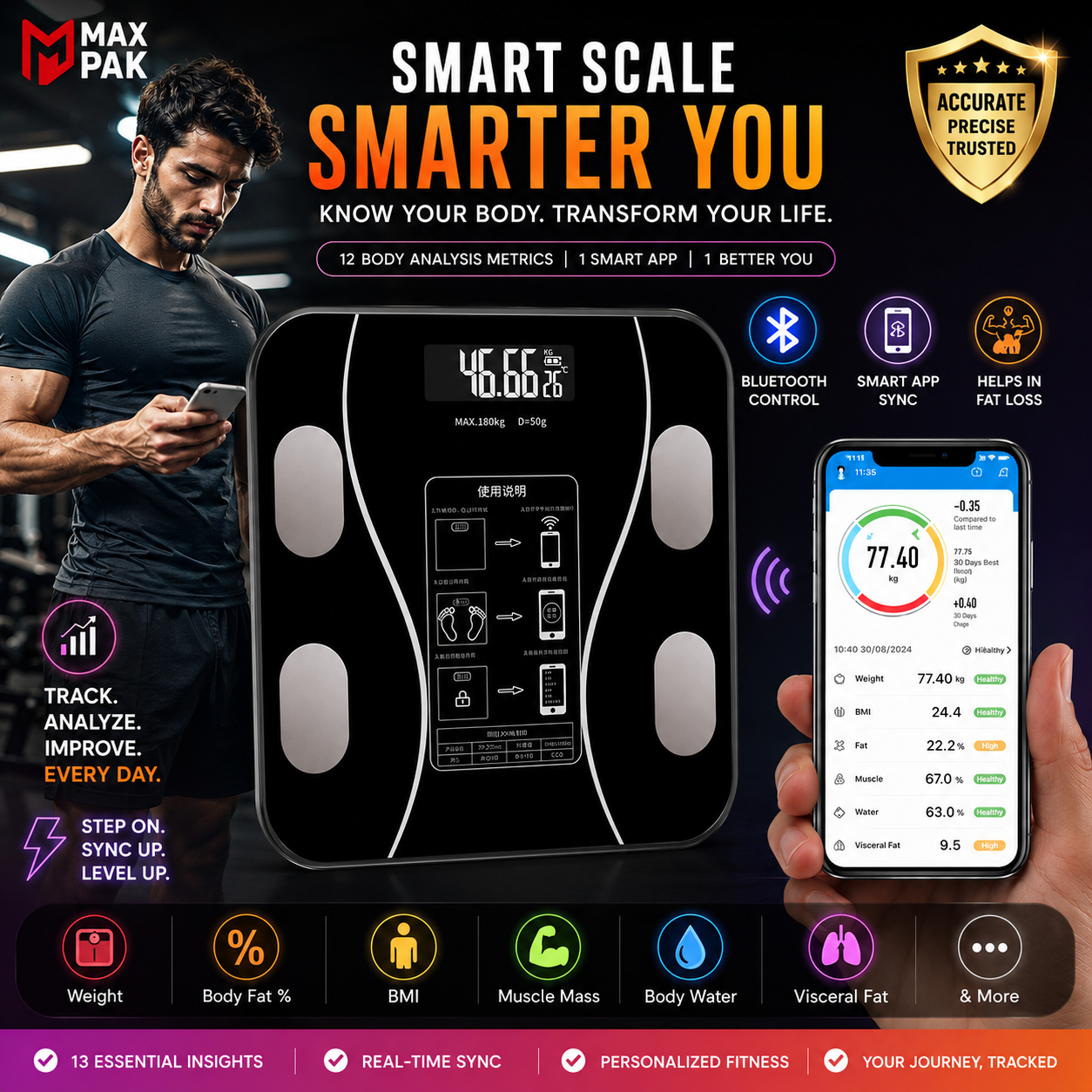 Upto 180kg Bluetooth Weight Machine With App - Smart Digital Body Weight Scale With Bluetooth Weighing Scale App & LED Digital Display - Accurate Body Fat & BMI Measurement Through App - Weighing Machine & Weighing Scale For Household Use