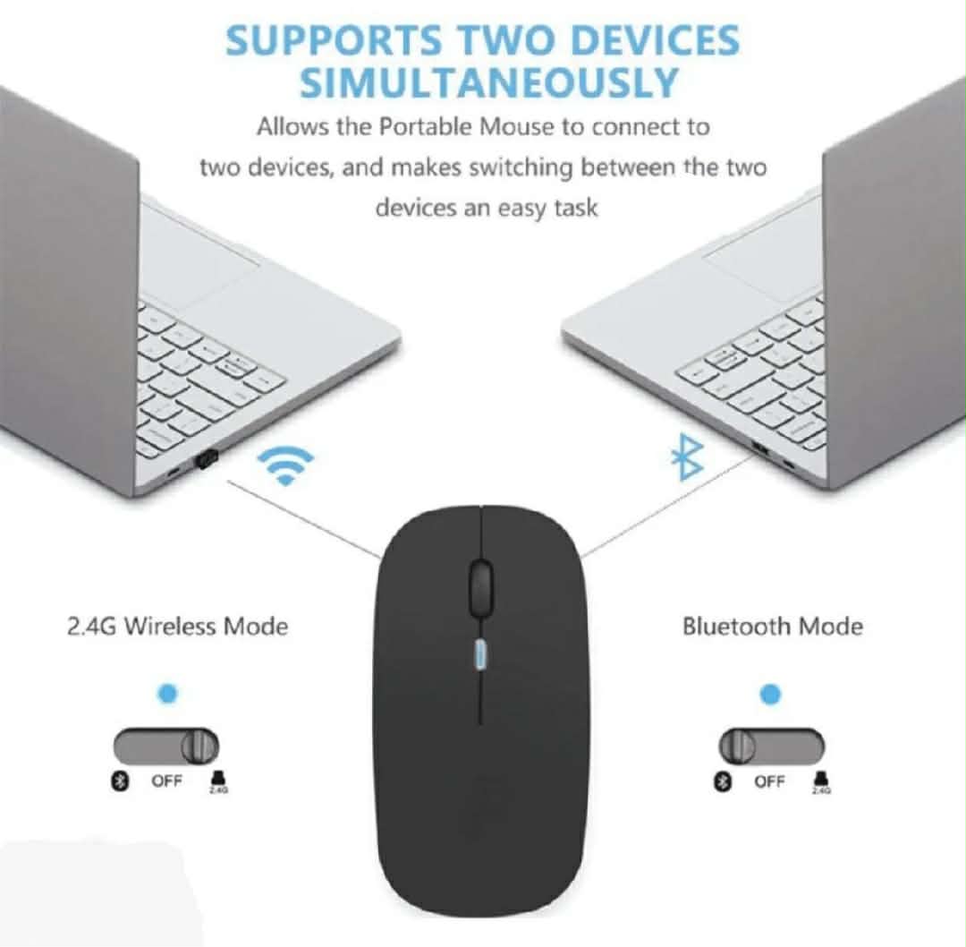 HP W10 Wireless Rechargeable Mouse Dual Mode | Bluetooth & 2.4GHz | Silent Click Adjustable DPI | Slim Ergonomic Optical Gaming & Office Mouse for PC Laptop Computer