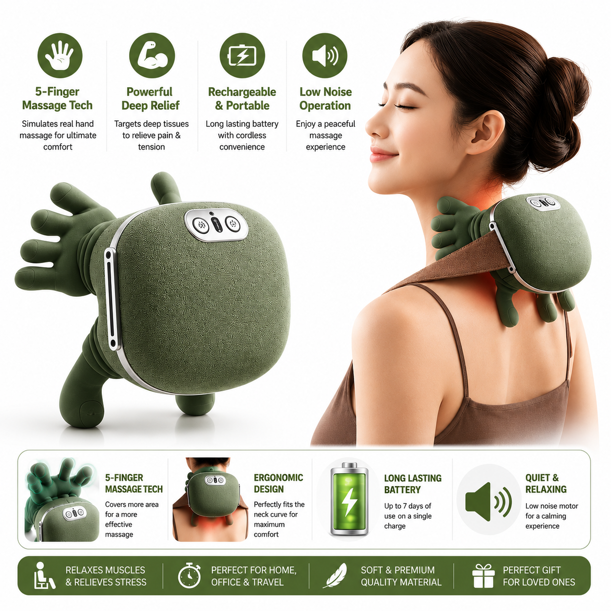 Portable Neck and shoulder Massager  Deep Kneading Shoulder Massage Device for Home, Office & Travel Shiatsu Neck & Shoulder Massager with Heat  Wearable Deep Tissue Massage Pillow for Pain Relief