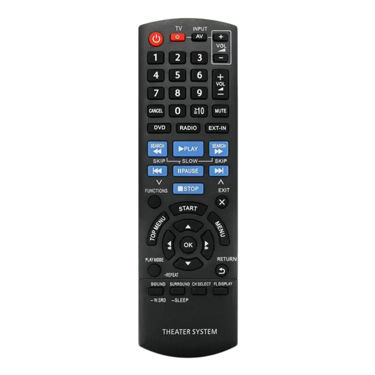 Panasonic RC42128 Genuine Television Remote Control 30100898 With Netflix  Button 