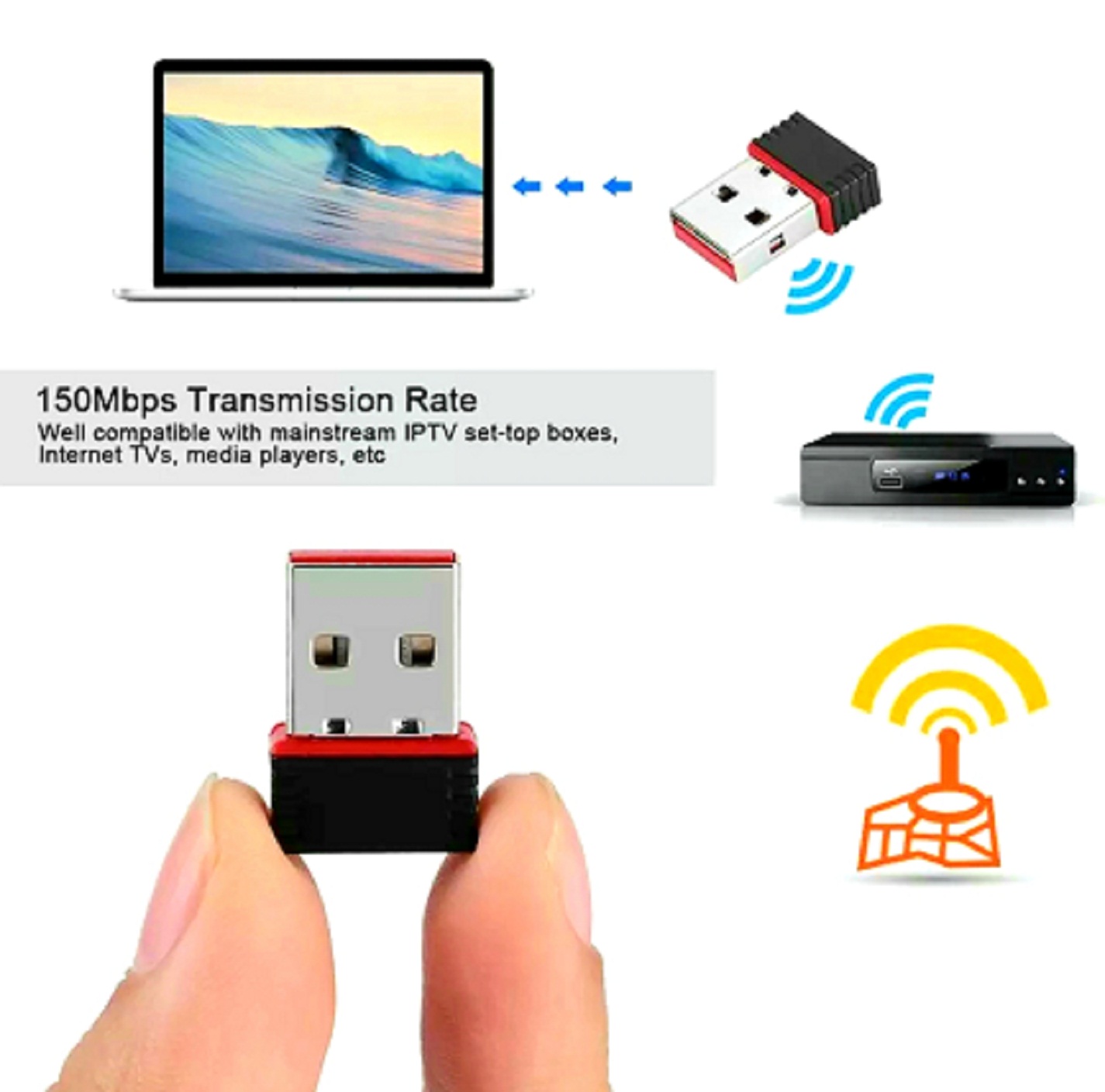 2.4GHz 802.11n 150Mbps USB Wireless WiFi Adapter External Adapter Catcher for Best Experience Mini USB Wireless Wifi Adapter Catcher for PC , computer , Laptop