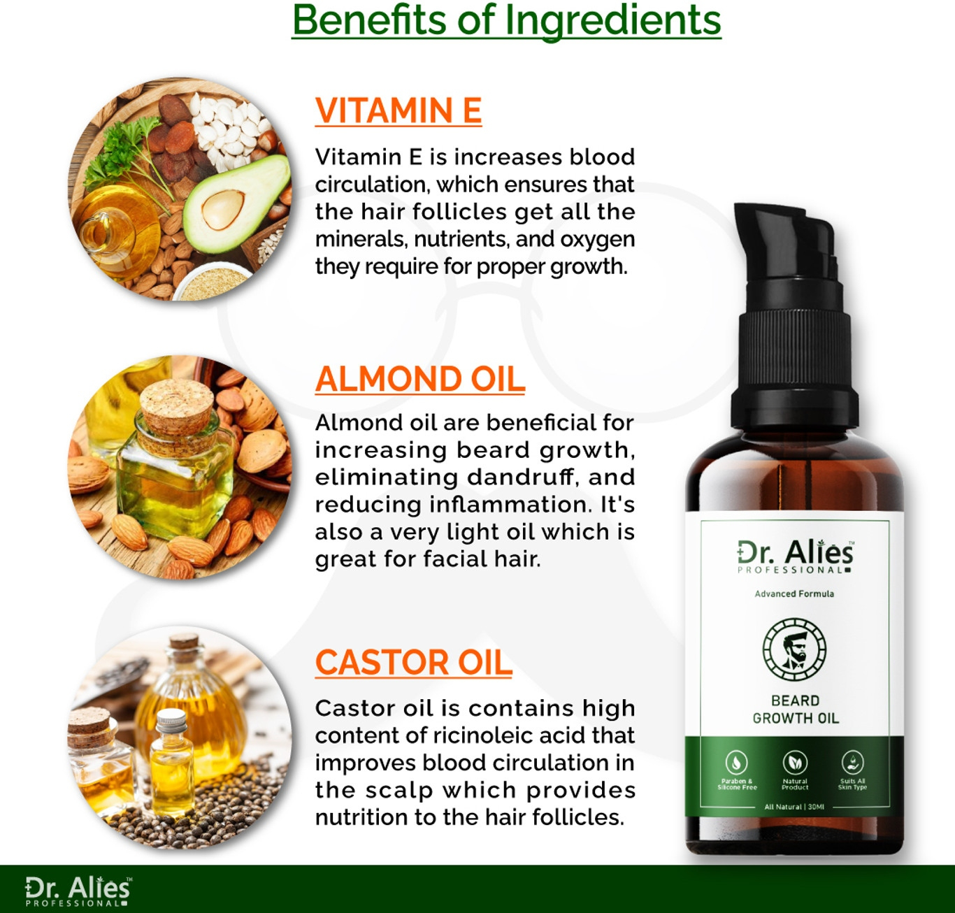 Dr. Alies Professional Beard Growth Oil for Men | Natural Beard Growth Serum with Rosemary, Castor & Herbal Oils | Helps Fill Patchy Beard, Strengthens Hair Roots, Softens & Conditions Beard | Promotes Thicker, Fuller, Healthier Beard Growth