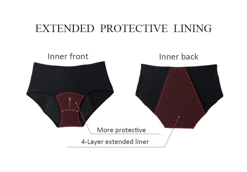 Leak Proof Multicolor Medium Absorbent Period Panty - 4 Layered, Washable and Reusable