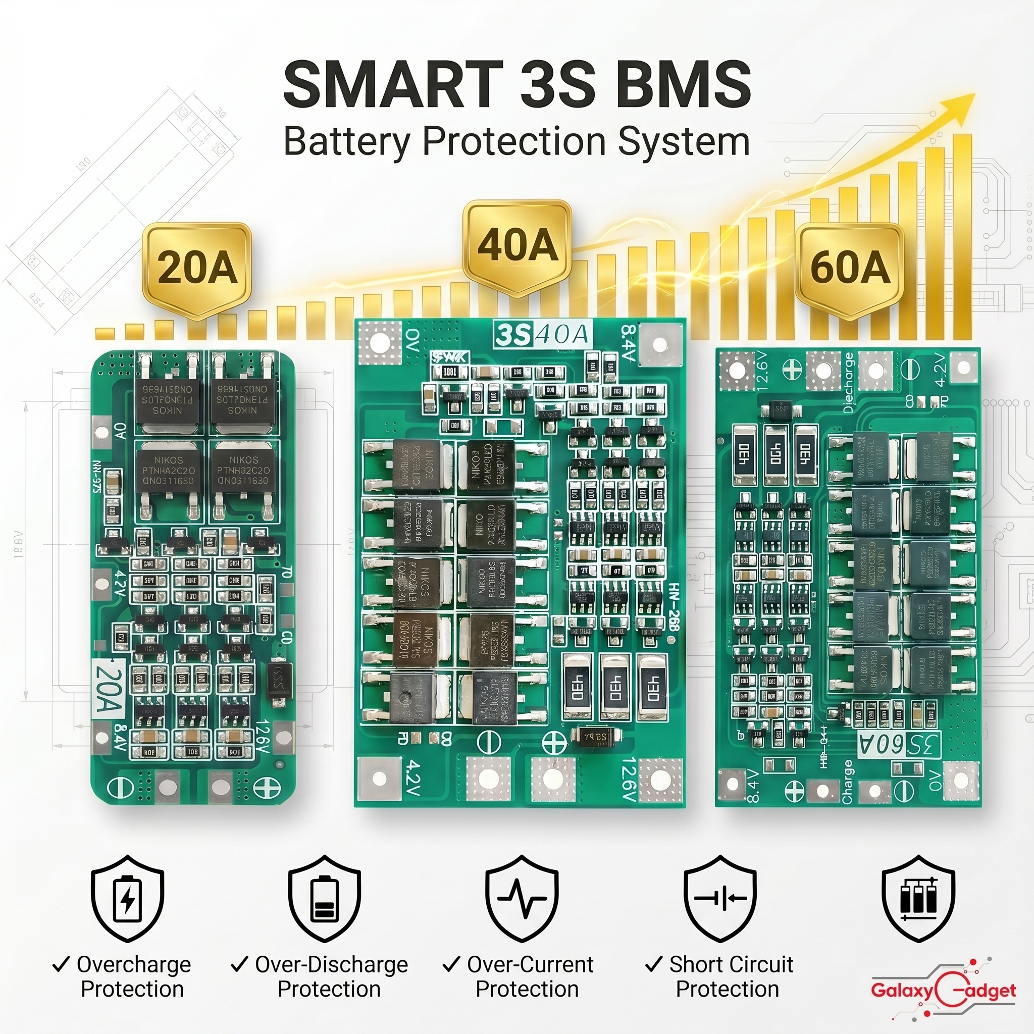 3S BMS 20A 40A 60A Lithium Battery Protection Board 18650 Li-ion PCB BMS Module 11.1V 12V 12.6V Balance Overcharge Overdischarge Short Circuit Protection Charger Board for Drill Motor High Current Pack Li-ion LiPo BMS battery pack management system