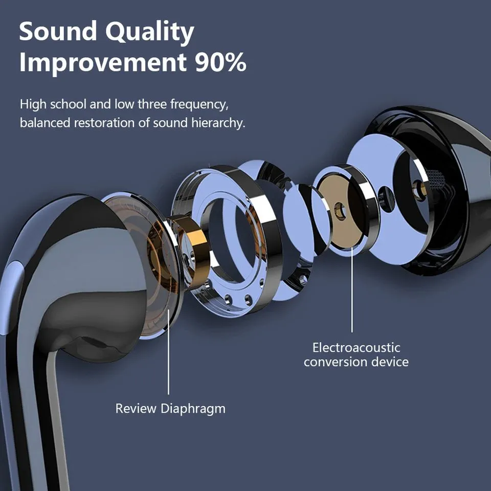 True Wireless Earbuds LED Display | Hi-Fi Stereo Bass | Noise Reduction | Touch Control | Gaming & Calling