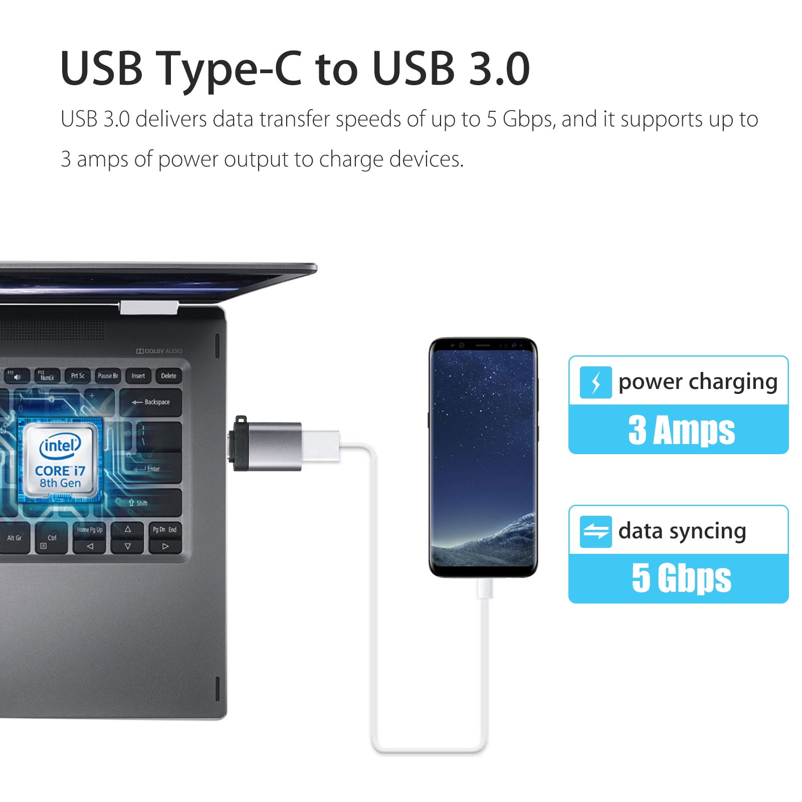Micro OTG Adapter, Micro USB Male to USB-A Female Andriod OTG Adapter Compatible with Samsung S7 S6, OTG Micro Devices, Flash Drive, Keyboard (Black)