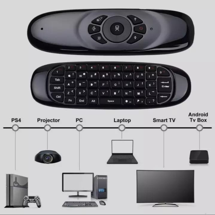 C120 2.4G Wireless Keyboard Air Mouse Smart Remote Controller Wireless Game Keyboard Compatible with Android Box Media Player TV PC (with Rechargeable battery)