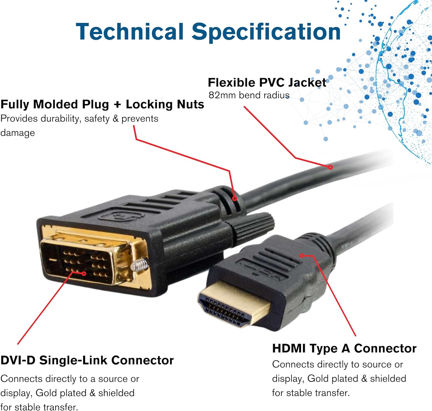 DVI To HDMI HDTV To DVI 24+1 Male to Male HDTV Cable Digital Video Cable Adapter For Laptop Computer Projector Extension