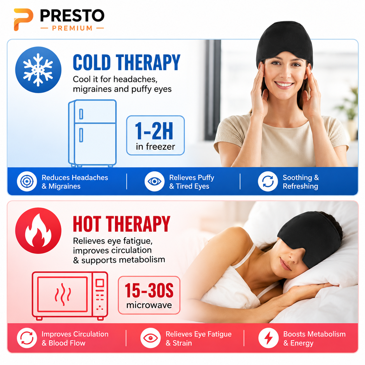 PRESTO Premium Migraine Relief Ice Cap – Reusable Hot & Cold Therapy Headache Relief Hat for Men & Women | Cooling Gel Head Wrap for Migraine, Stress, Sinus Pain & Relaxation