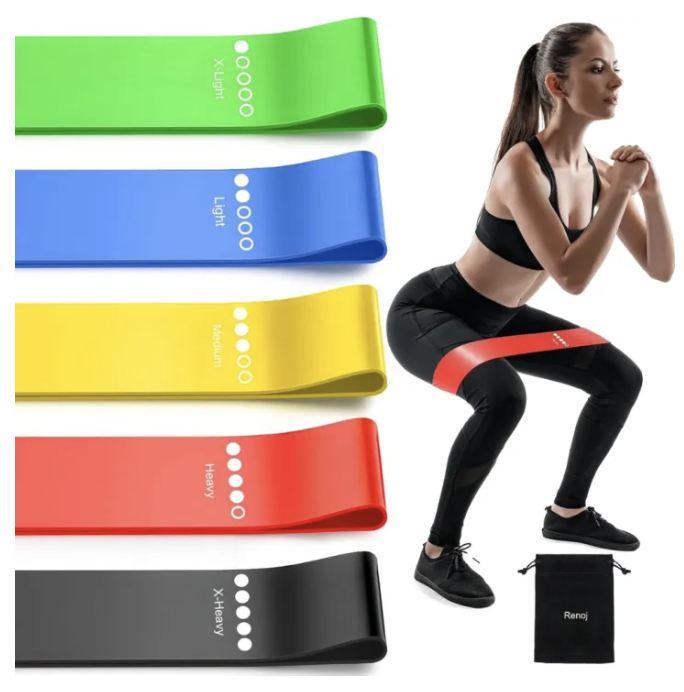 Resistance Loop Bands Set of 5 – Latex-Free Workout Bands for Yoga, Pilates, Stretching & Strength Training for Men & Women (Multiple Resistance Levels)