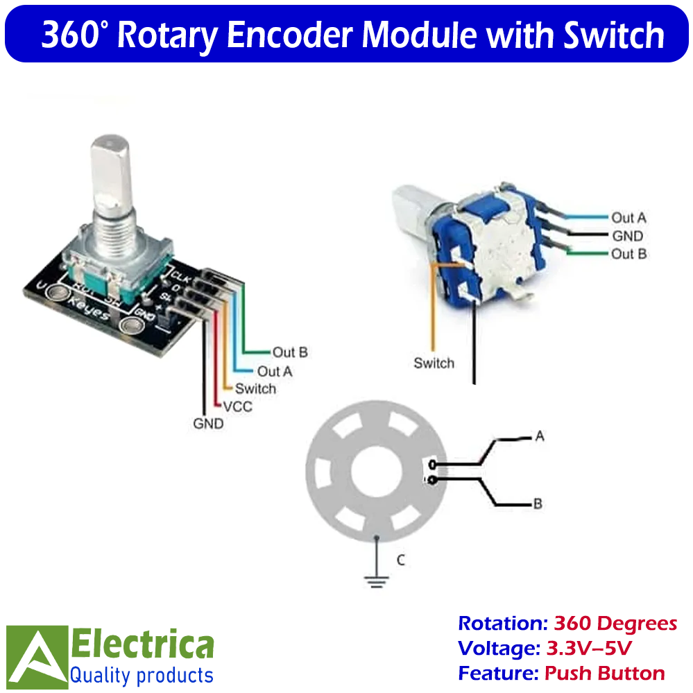 KY-040 Rotary Encoder Modul – Dreh- Und Drückbar, Für Arduino & Raspberry Pi