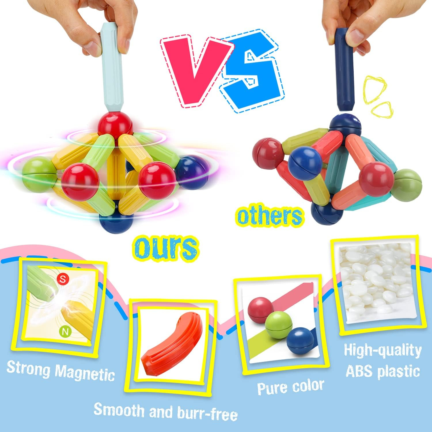 64 Pieces Magnetic Toys Building Blocks Set for Kids - Magnet Balls and Rods STEM Sticks Toy - Toddler Educational Learning Construction Game - Stacking Puzzle Building Toys for Boys Girls Age 3+ Magnetic Blocks