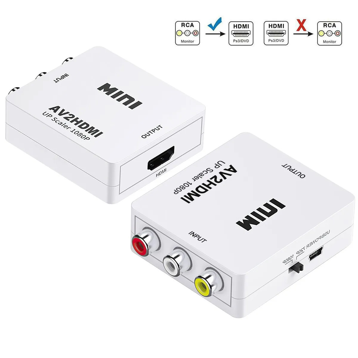 AV to HDMI Converter Mini Box 1080p / Mini RCA to HDMI Convertor