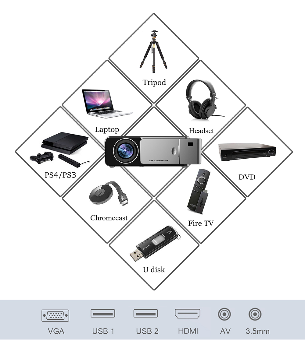 NEW Flagship T6 Android 10.0 V 2 GB 16 GB Led Projector HD 1080P 4000 ...