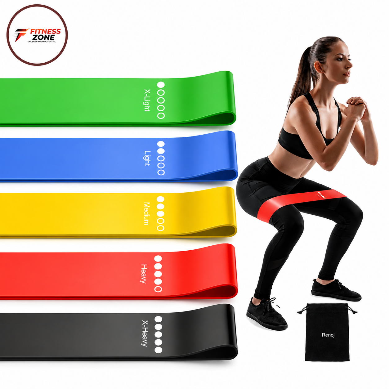 Resistance Loop Bands Set of 5 – Mini Exercise Bands for Men & Women | 5 Resistance Levels for Glute, Leg, Arm & Warm-Up Workouts | Home Gym, Yoga, Pilates & Stretching | Colour-Coded