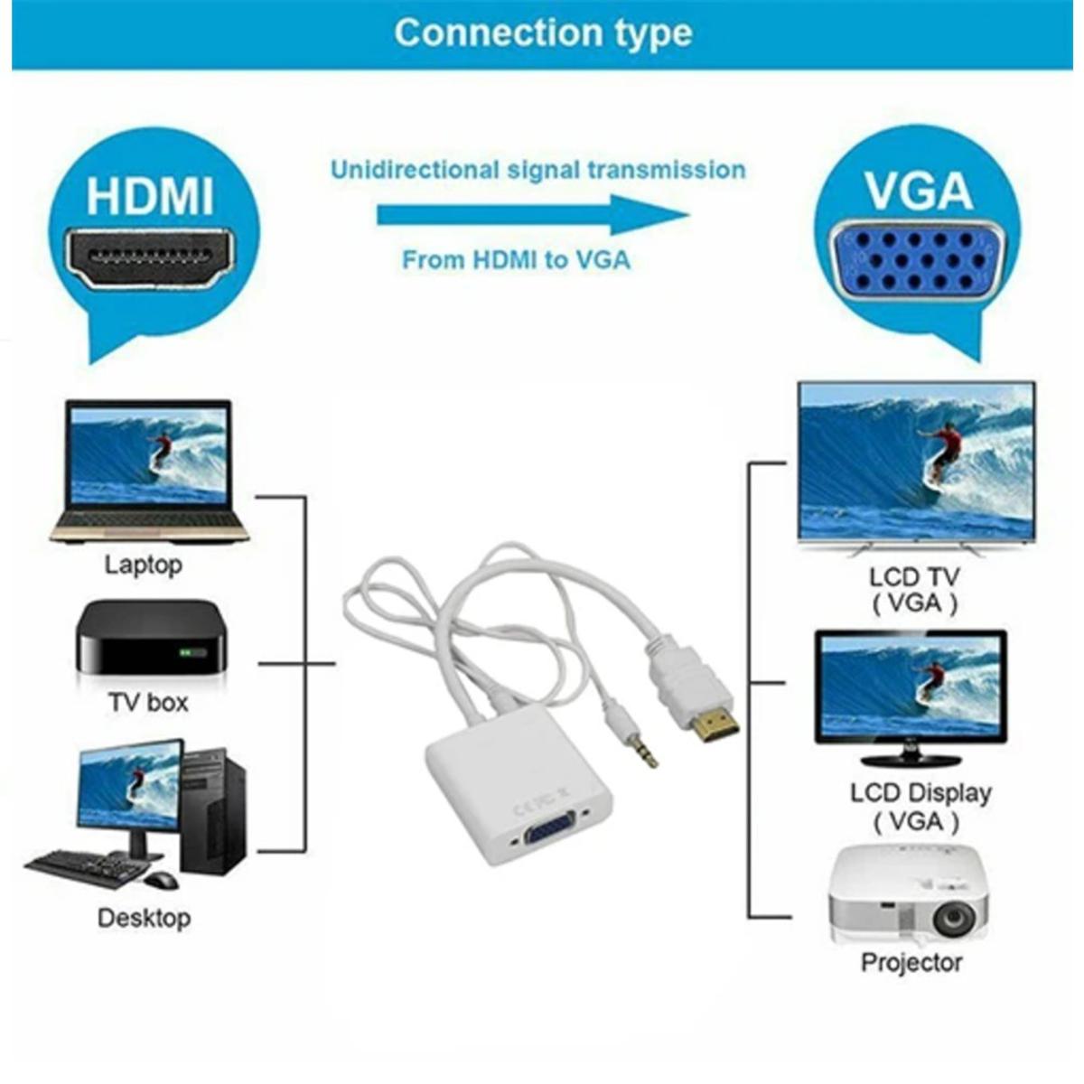 HDMI TO VGA Converter with Sound Audio Cable