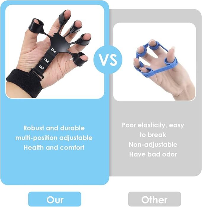 Hand Strengthening Equipment – Finger Gripper, Hand Grip Trainer, Finger Exerciser, Strength Training & Therapy Fitness Tool for Muscle Recovery PROMISE TO SELL