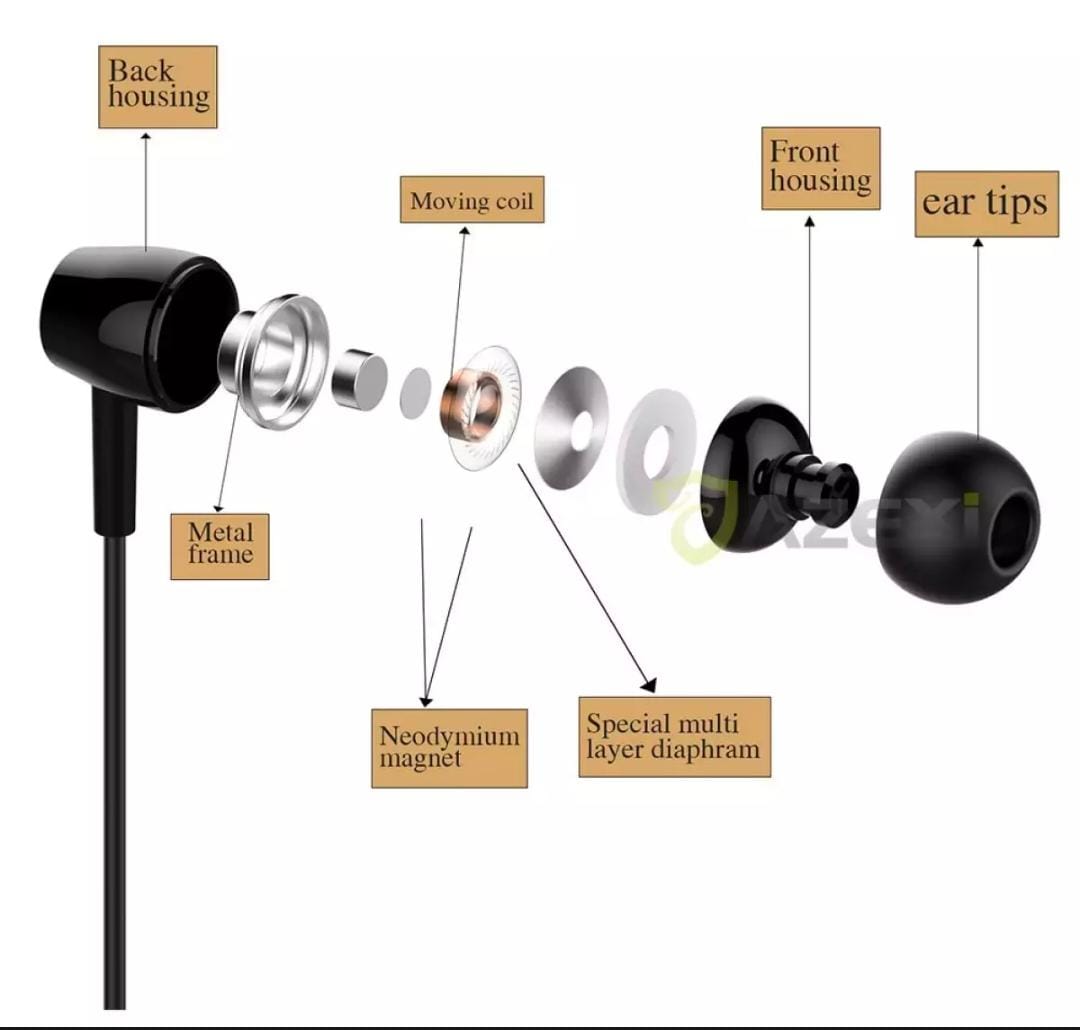 Lamyik L29 Handsfree Handsfree | Universal 3.5mm Earphones | Heavy Bass & Clear Sound | Compatible with All Android Devices.