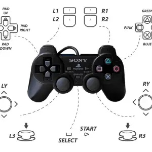 Wired Controller For PS2 Shock Remote For PlayStation 2 Console Controle  For Sony PS2 Joypad Gamepad
