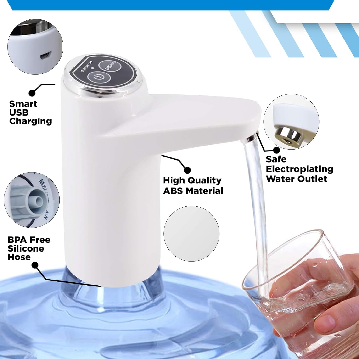Automatic Water Dispenser for Universal 3-5 Gallon Jug - USB Charging ...