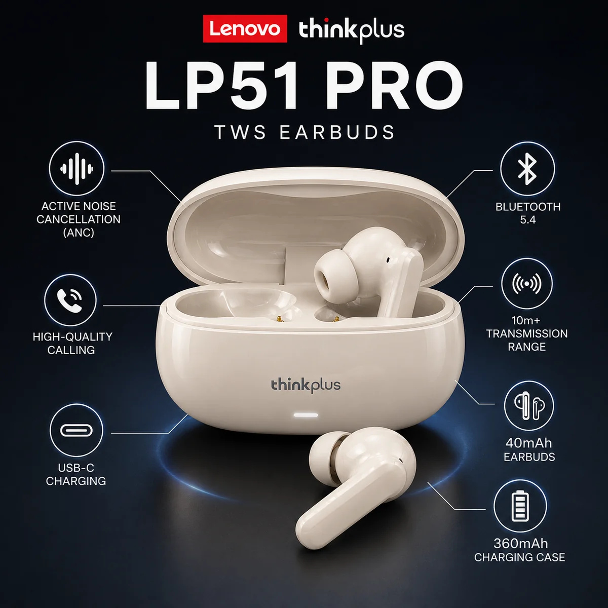 Lenovo ThinkPlus LP51 Pro TWS Wireless Bluetooth Earbuds