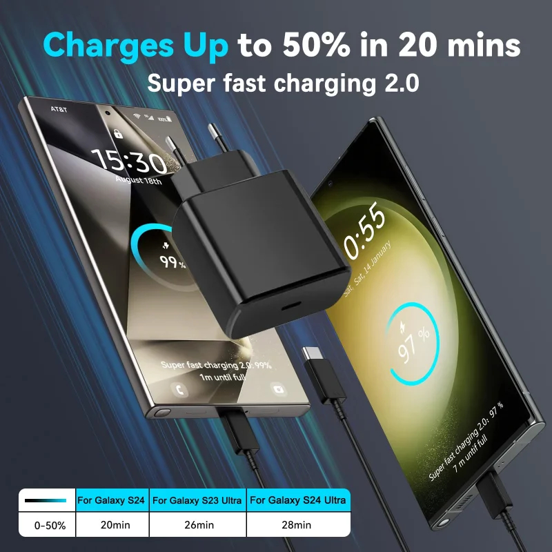 Original Samsung 45W 2.0 Super Fast Charger with Type C to Type C Cable (Global Certified Charger) Pd Charger For all Mobile Phone S24+, S8 Ultra, Note20 Ultra,S24 Ultra, Note10 Plus, S22 ultra Galaxy S10 / S10E / S10+