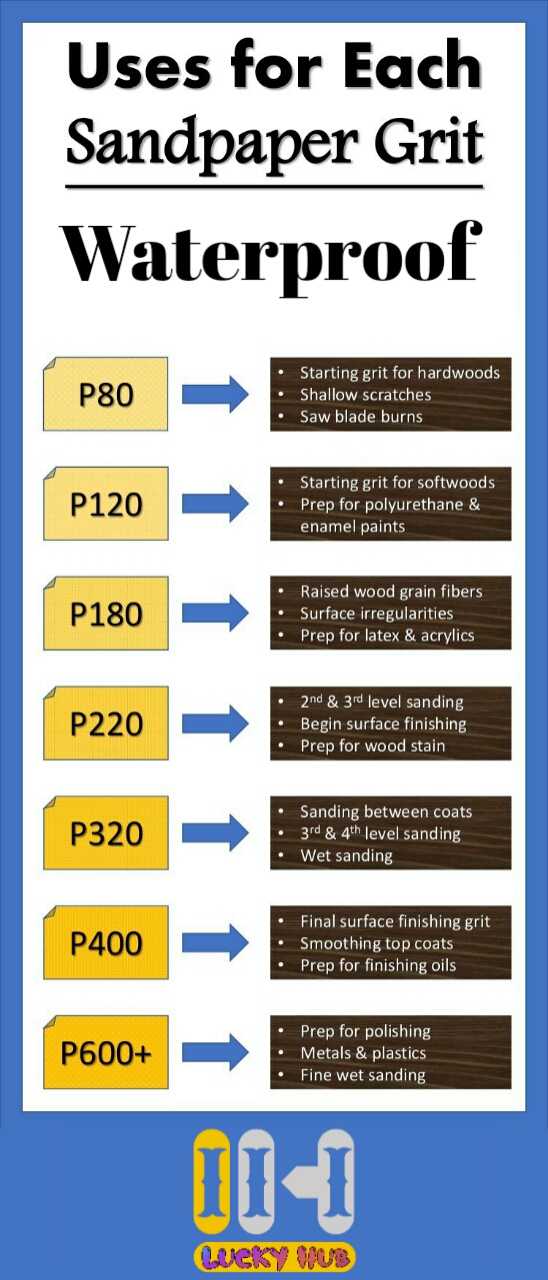 Sndpapr Prosand 9?x 11?Jobpk 80