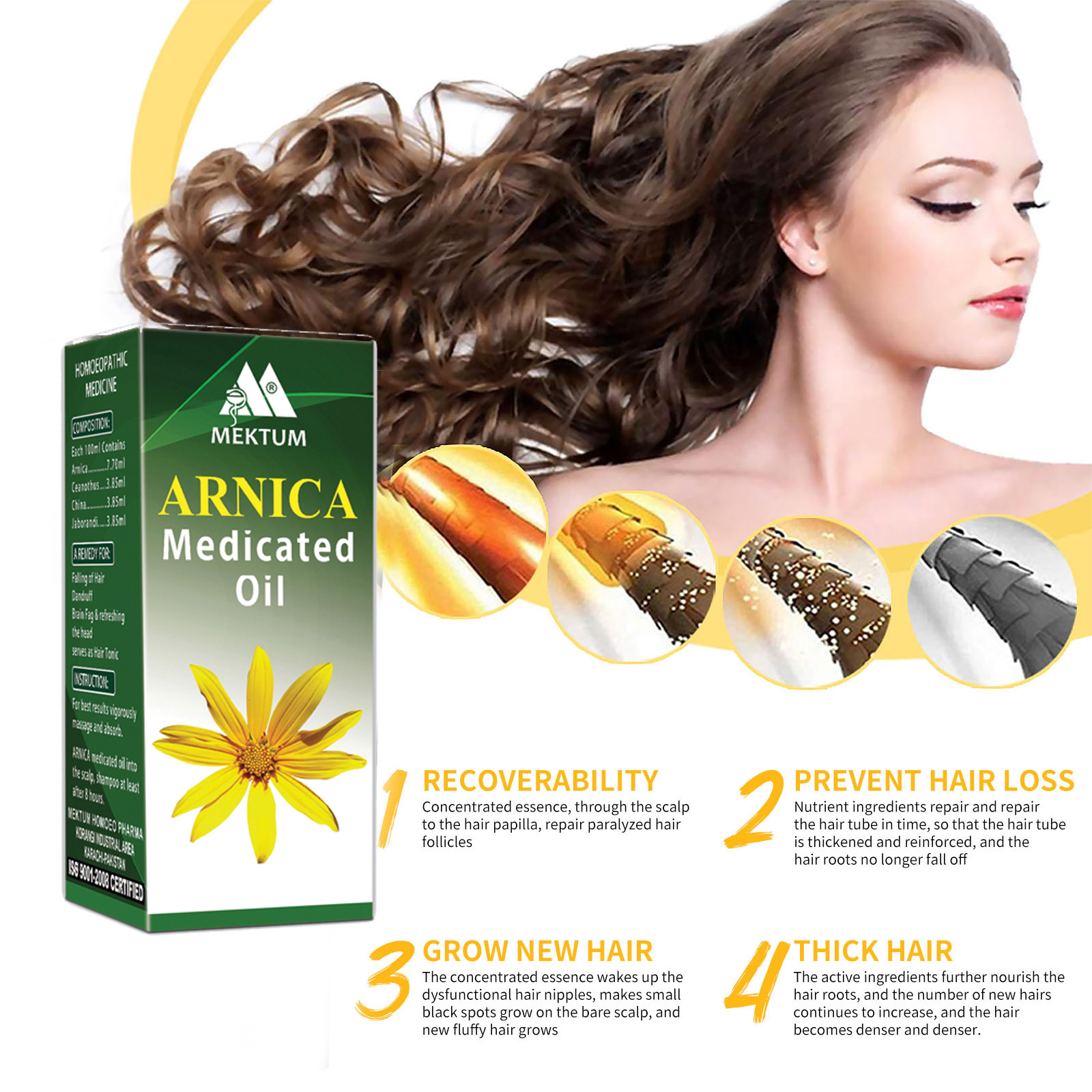 Aggregate more than 137 new hair growth medicine best tnbvietnam.edu.vn