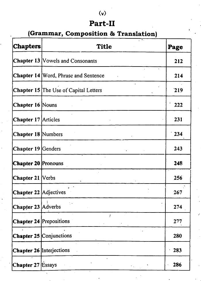 English Grammar And Composition Mcqs With Answers – OKZAA