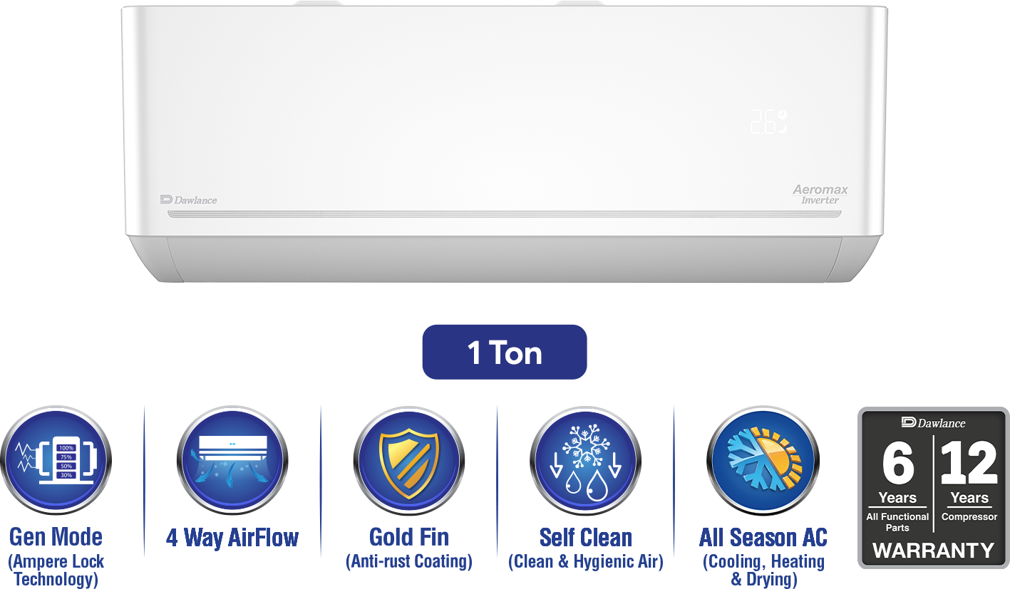 Dawlance Air Conditioner AeroMax Inverter 1 Ton / Split AC /12000 BTU/h