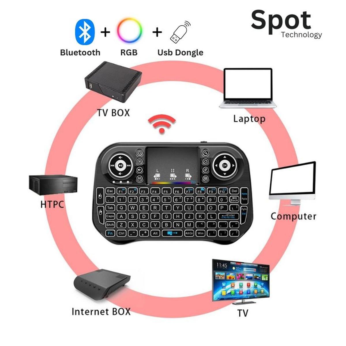Spot - 2.4Ghz Wireless Air Mouse Remote Control Russian/English Backlight Touchpad Handheld Mini Keyboard For TV Box A95XW2 X96Q X4