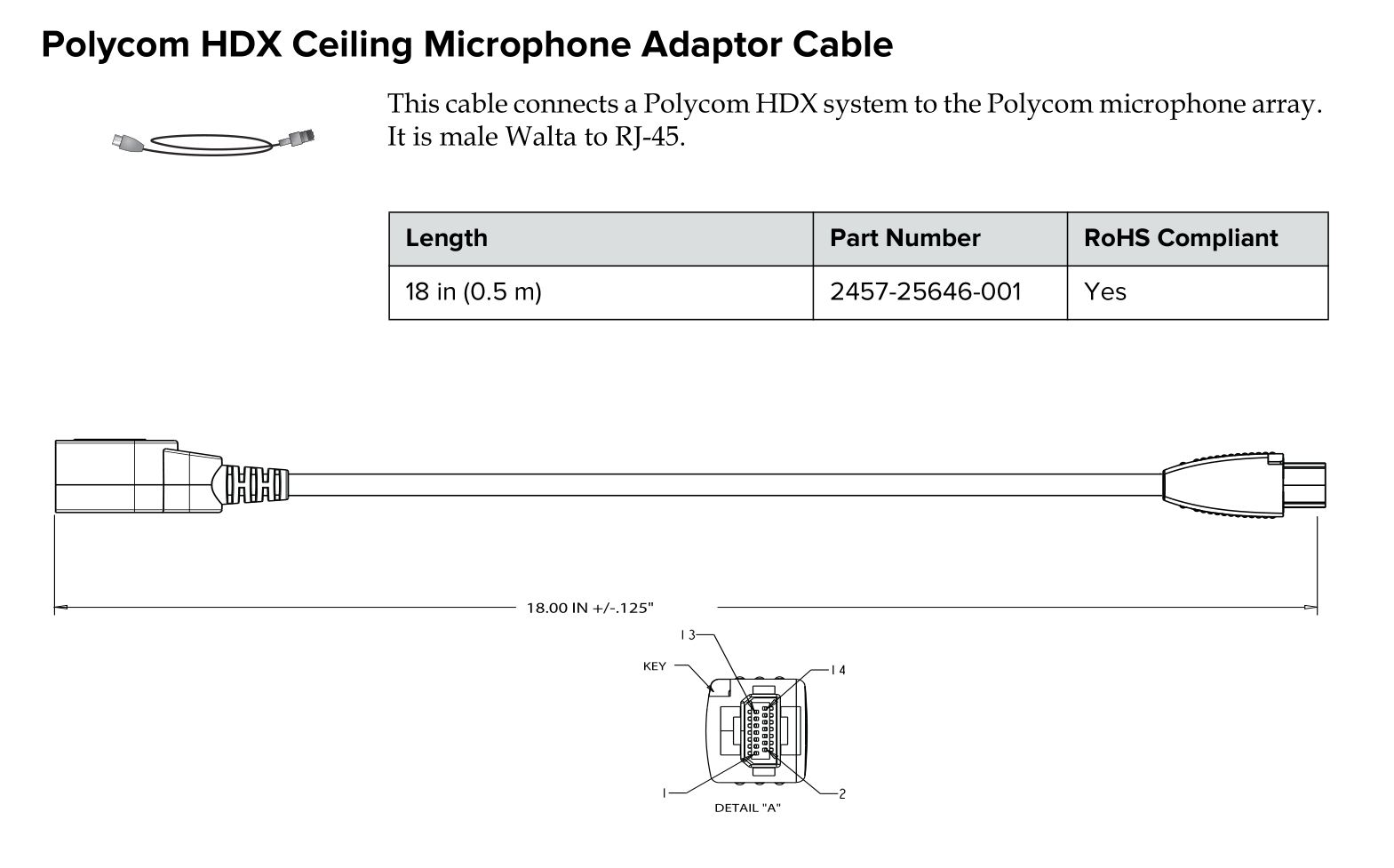 Ceiling Mic Cable Pinout Shelly Lighting