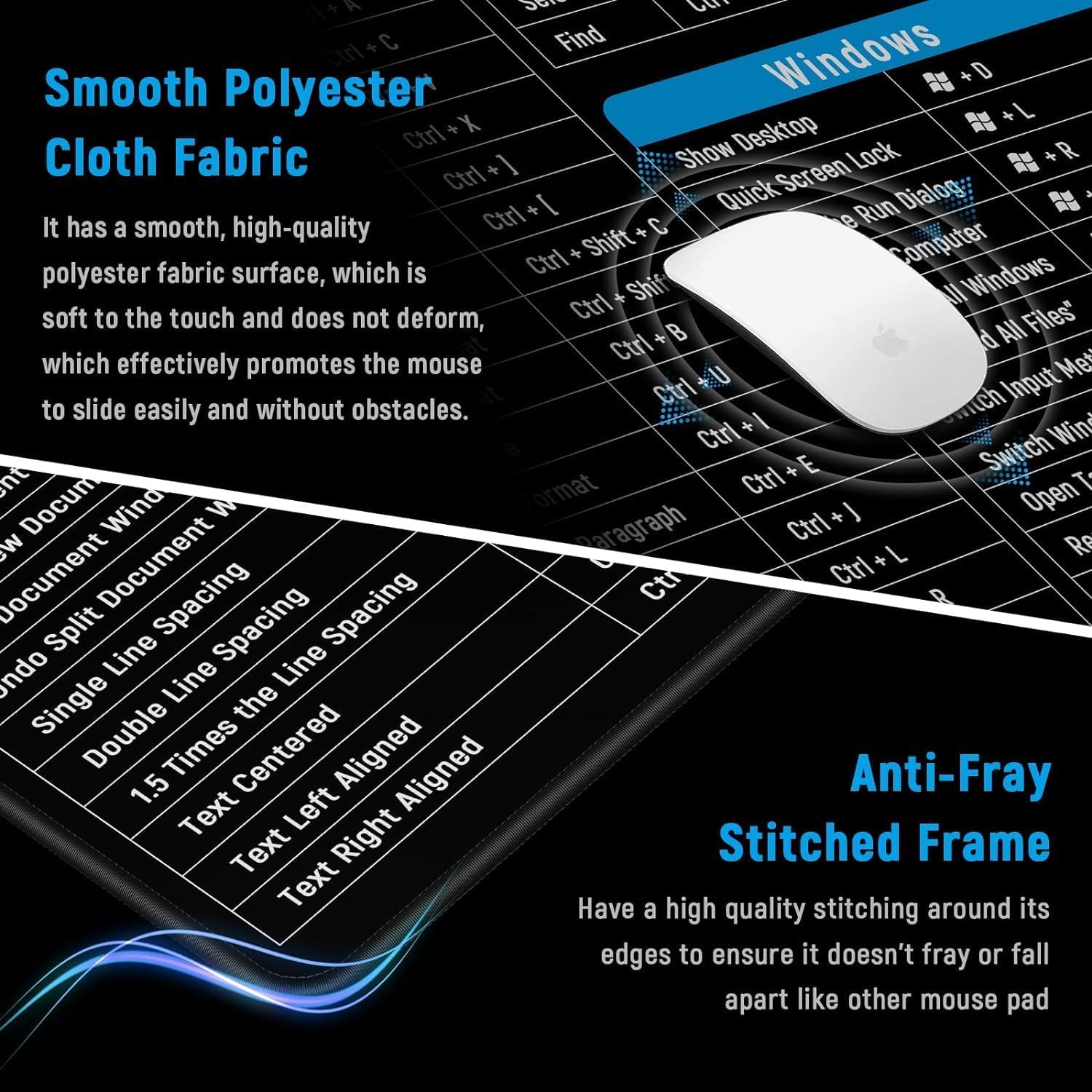 AL-MEHRAN Shortcut Formula Non-Slip Office Keyboard Mat, 2023 New Quick Key Super Large Anti-Slip Keyboard Pad - with Office Software Shortcuts Pattern, Anti-Slip Keyboard Pad