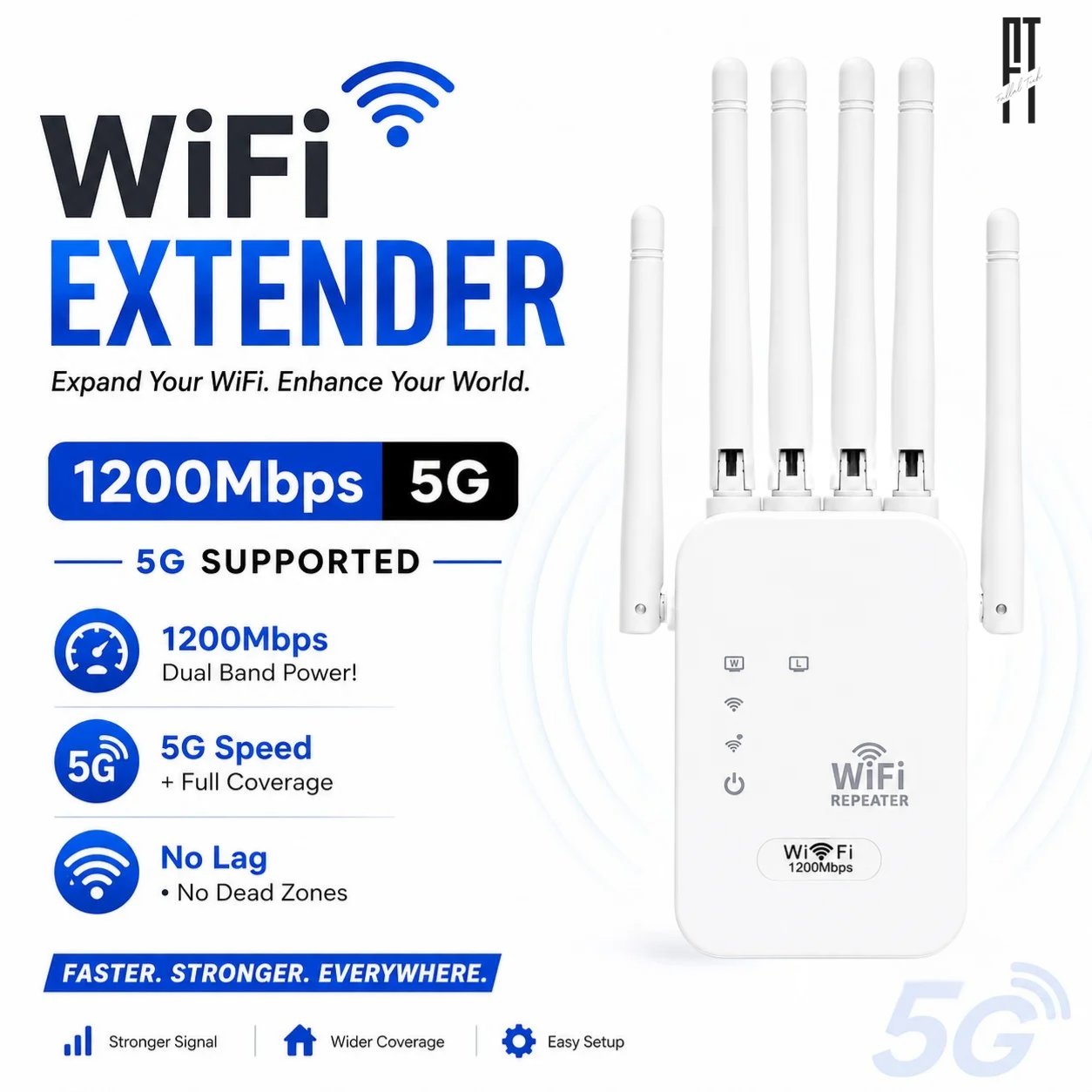 1200Mbps 5G 6Ant