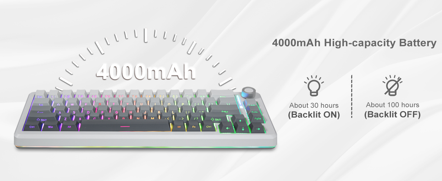 E-YOOSO Z-68 Tri-Mode Wireless 65% Mechanical Gaming Keyboard Gradient Gray RGB 68 Keys Hot Swappable Silver Wood Switches 23 184bb9bcaffcbba746c6a6c5b479cf0a