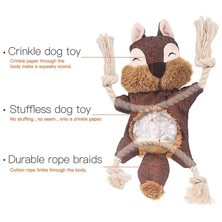 Buy Dog Toys Online In Canada - Everyday Low Prices