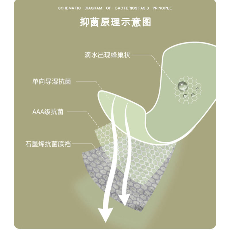 Waterproof women cloth sanitary napkin menstrual pad reusable
