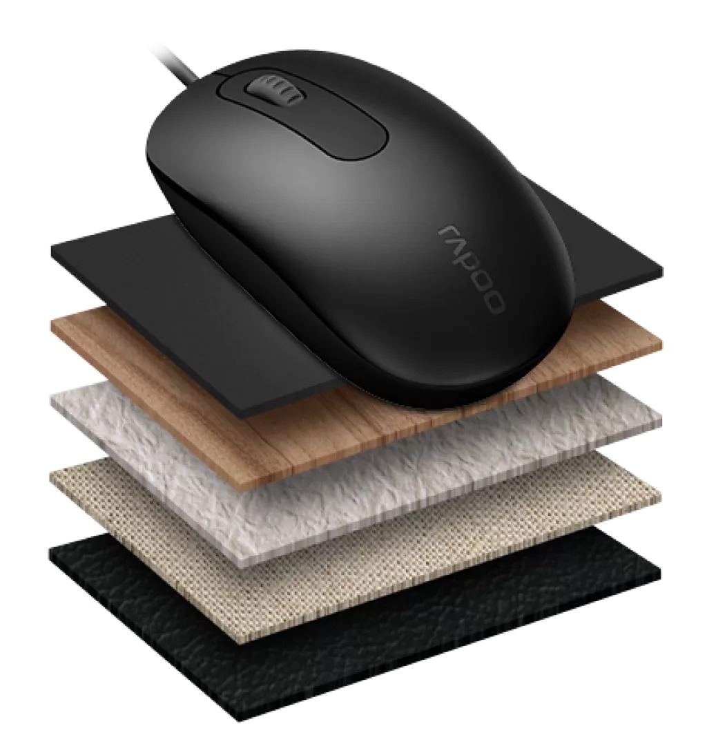 RAPOO N200 Full-Size Wired Mouse High Resolution 1600 DPI Sensor Ambidextrous Design 10 1a1f68b00381783e650640af31904d1f