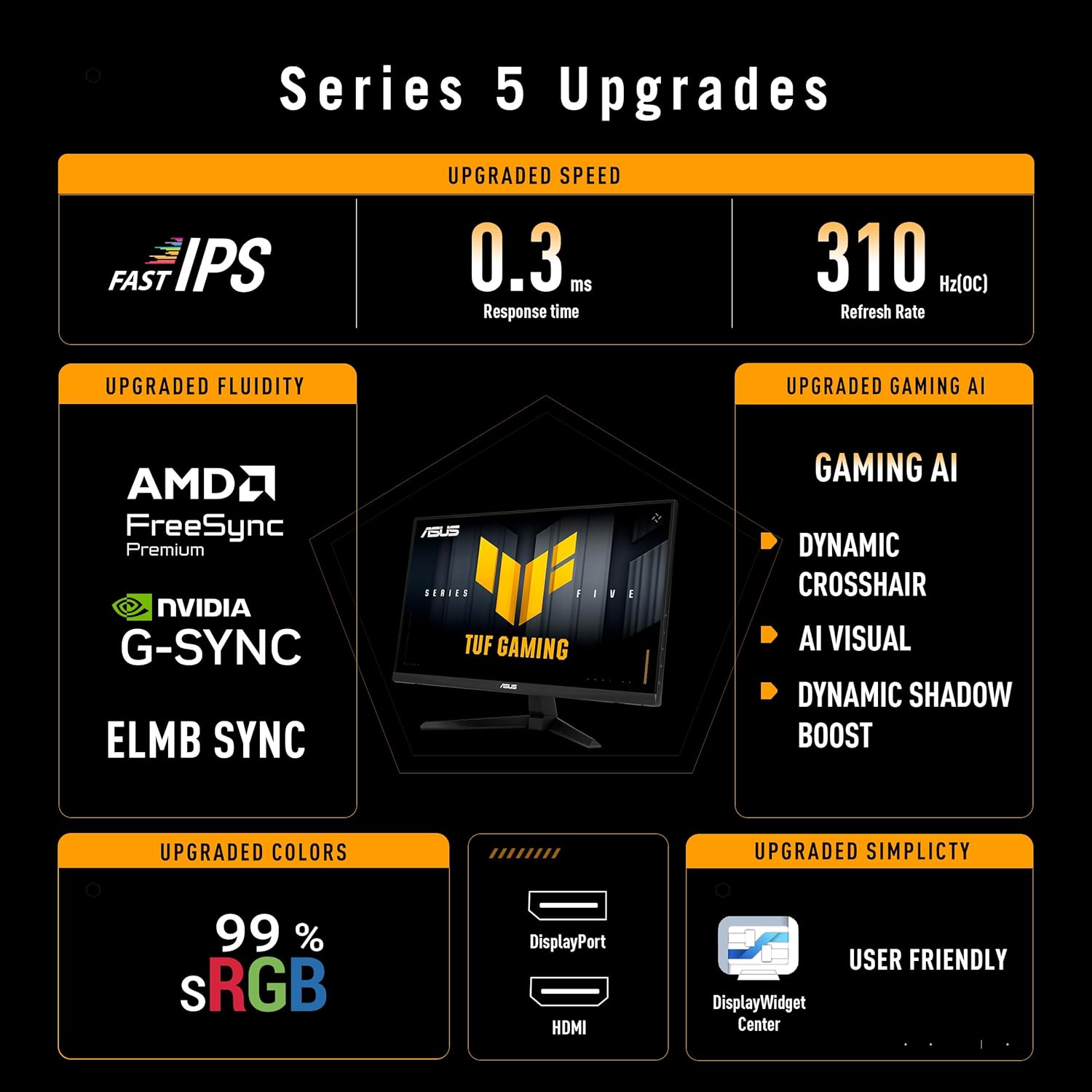 ASUS TUF Gaming Series 5 VG259QMR5A 24.5 inch 310Hz 0.3ms Gaming Monitor Full HD Fast-IPS panel, G-SYNC® compatible AMD FreeSync™ Premium, ELMB SYNC, 99% sRGB, Gaming AI 15 1a8d26156b6c8af2b89ddfc34544c1eb