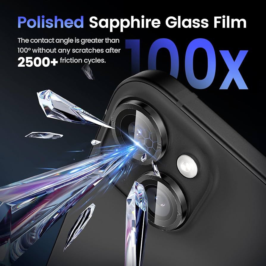 For 13 /13 Mini- Camera Lens Protector HD Tempered Metal Glass Camera Screen Protector Lens Cover
