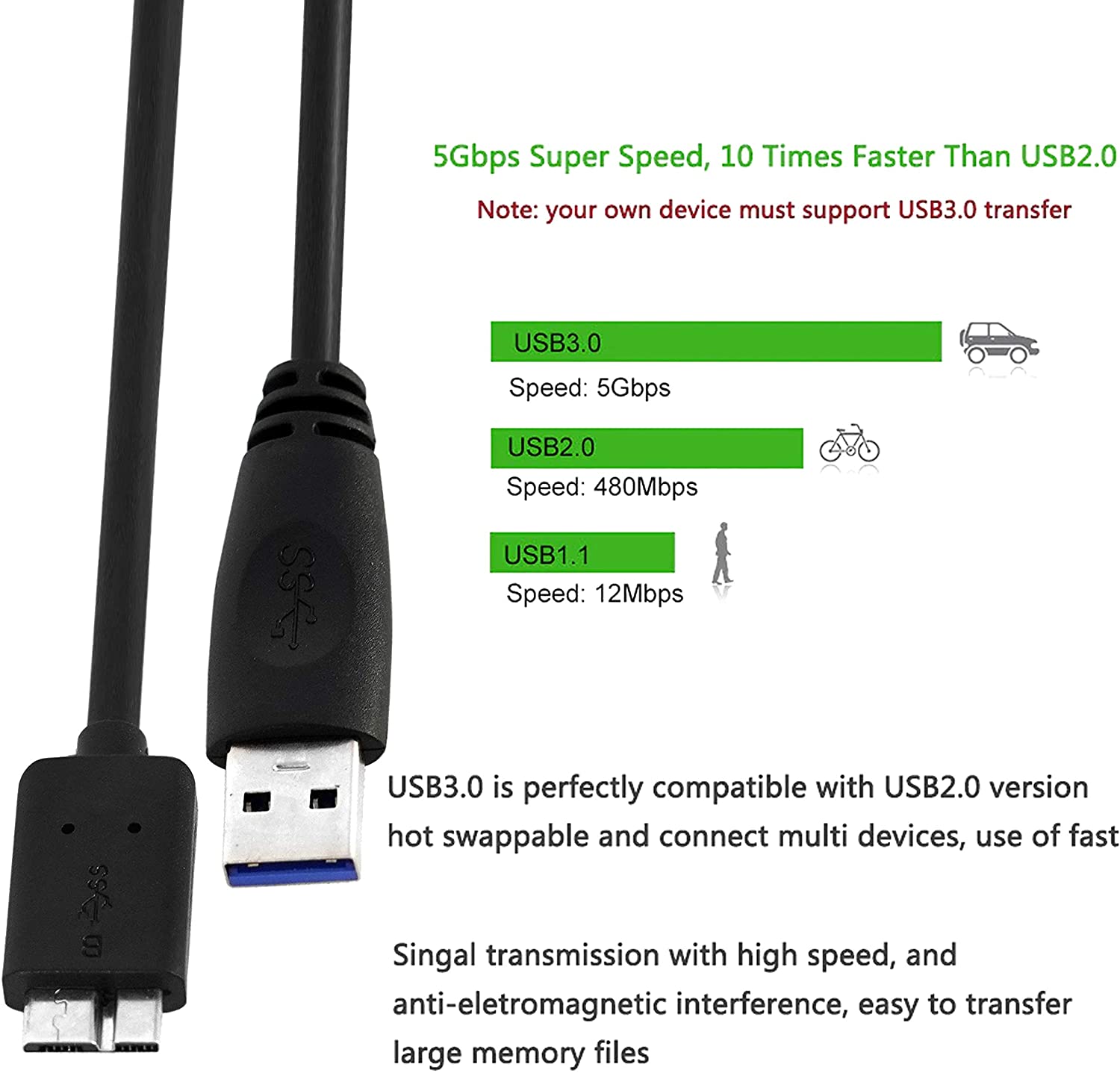 High Speed USB 3.0 Cable A to Micro B for Portable External Hard Drives