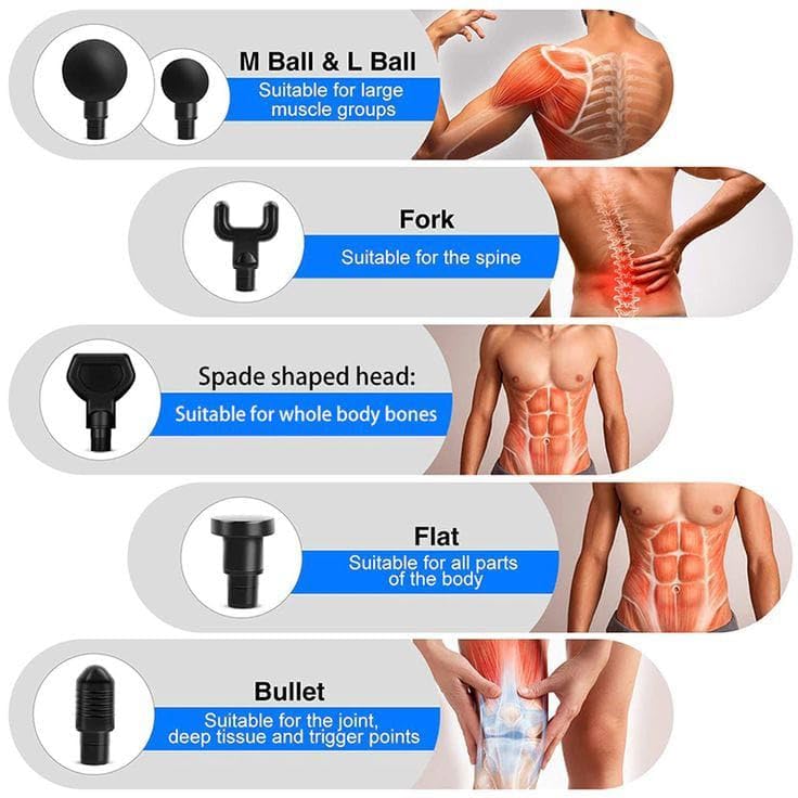 Massage Gun Small Travel Tool Massage Gun Deep Tissue Percussion Handheld Portable Muscle Massager Tool for Full Body Pain Relief