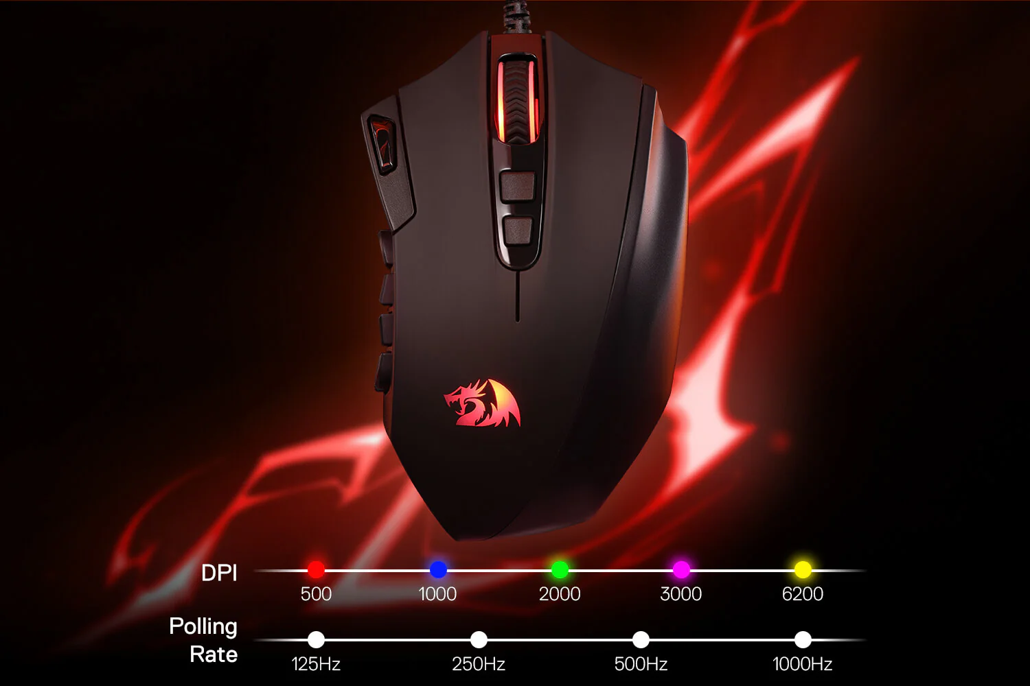 Redragon AZZINOTH M921 Wired RGB Gaming Mouse with 12 Side Macro Keys 12400 Dpi Wired RGB MMO Gaming Mouse 13 1c87f4334a1994e584ae16d50ca441af